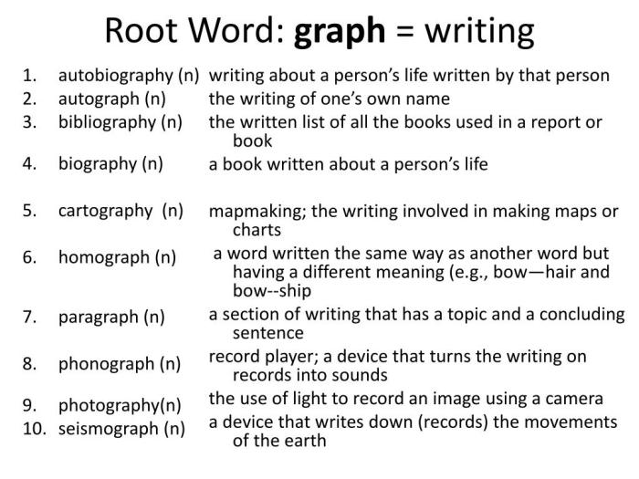 Root word dict speak ped foot presentation ppt powerpoint slideserve