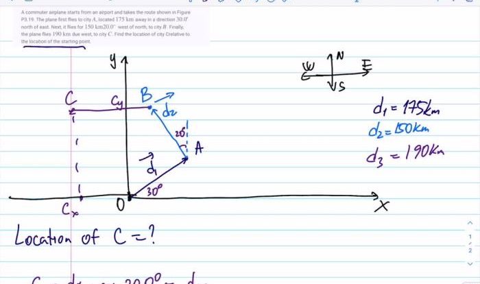 Solved airplane commuter starts airport transcribed problem text been show has