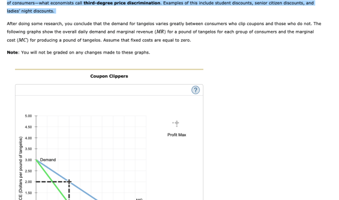 Intro to demand student practice