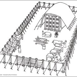 Ark covenant blueprints flickr