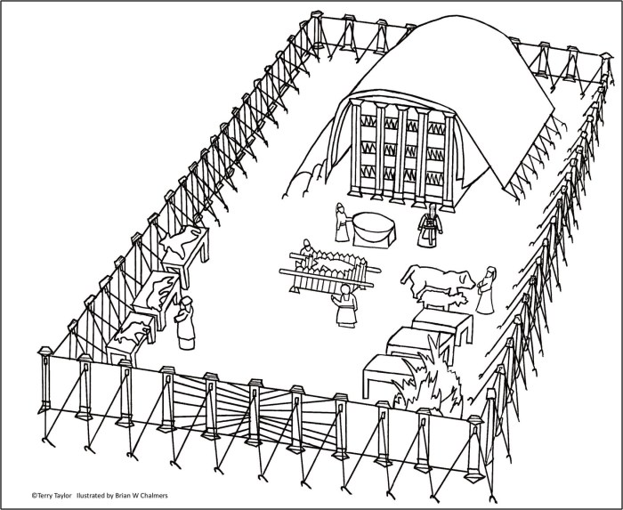 Ark covenant blueprints flickr