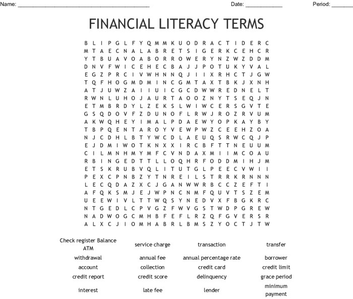 Financial literacy word search answers