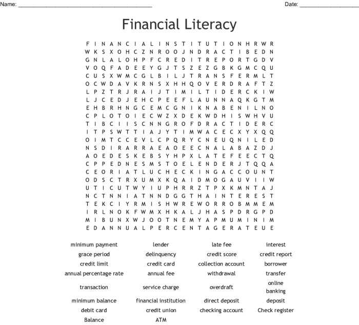 Financial literacy word search answers