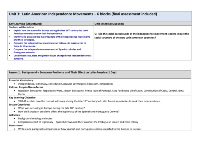 The road to american independence commonlit answer key