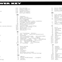 The road to american independence commonlit answer key