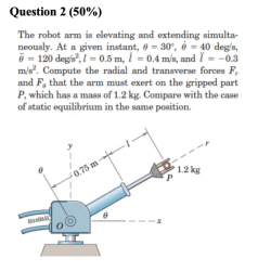 Elevating extending transcribed