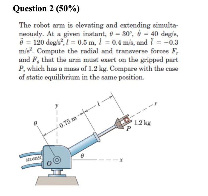 Elevating extending transcribed