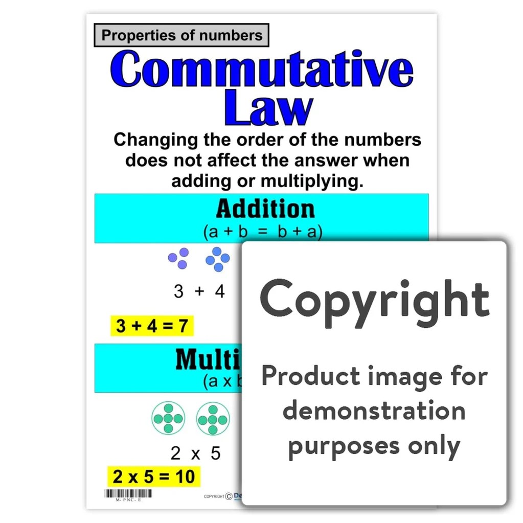 Which law would you use to simplify the expression mc005-1.jpg