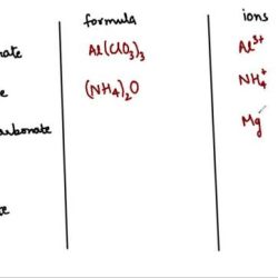 Aluminum chlorate + barium sulfate aluminum sulfate + barium chlorate