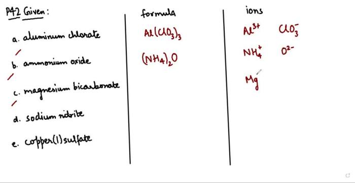 Aluminum chlorate + barium sulfate aluminum sulfate + barium chlorate