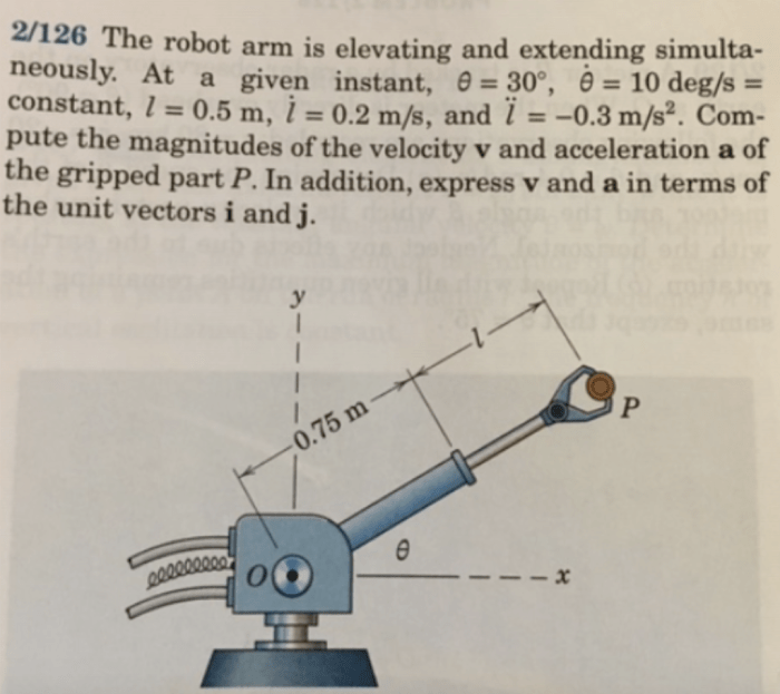 The robot arm is elevating and extending simultaneously