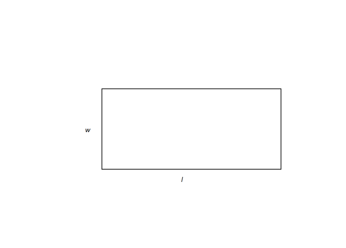 The rectangles in the figure have been drawn to approximate